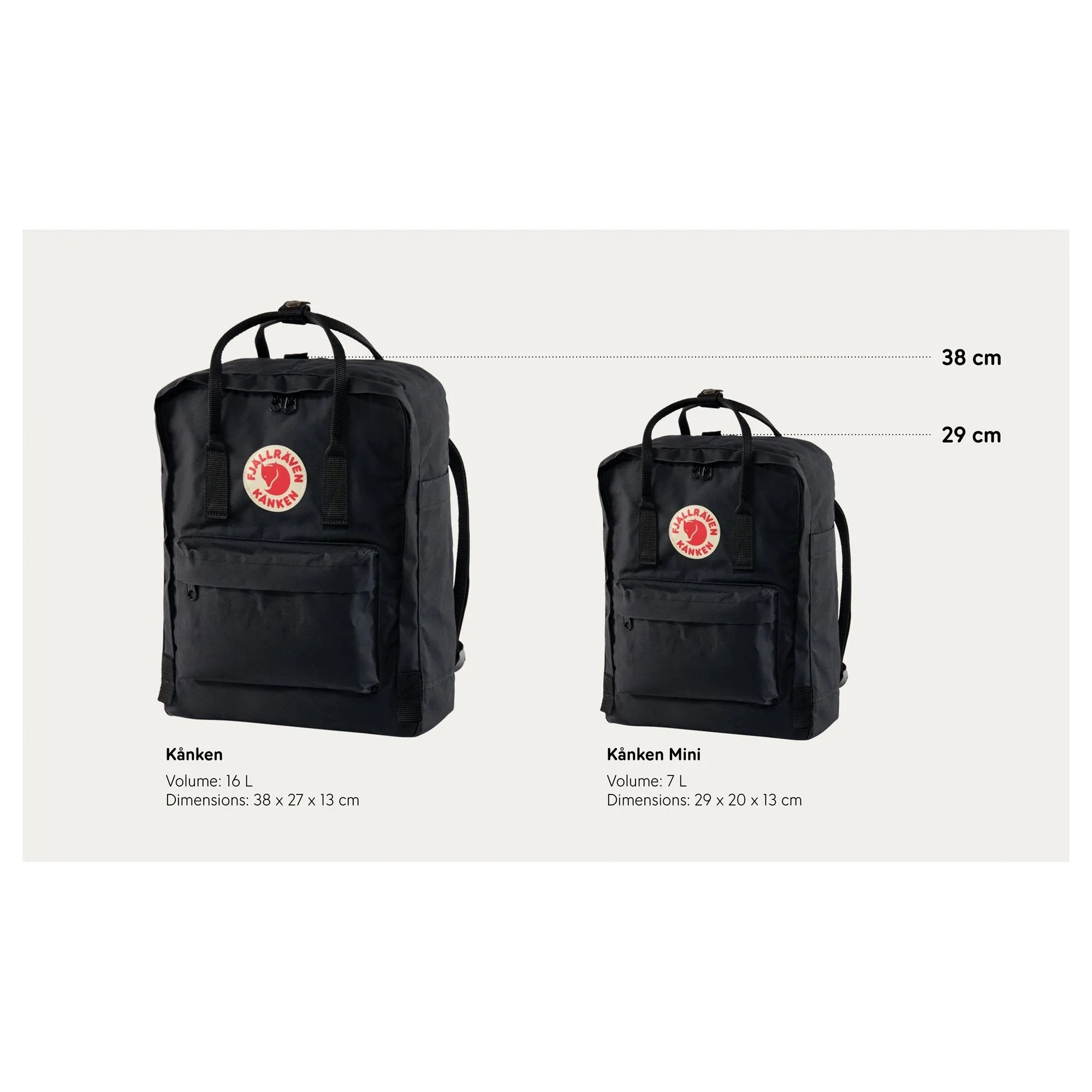 Kanken Mini Backpack